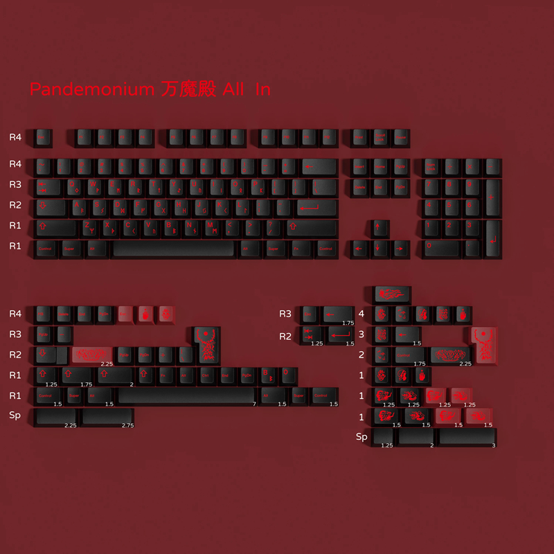 Keyboard Lube Kit - 1 Conjunto de Teclas GMK Pandemonium