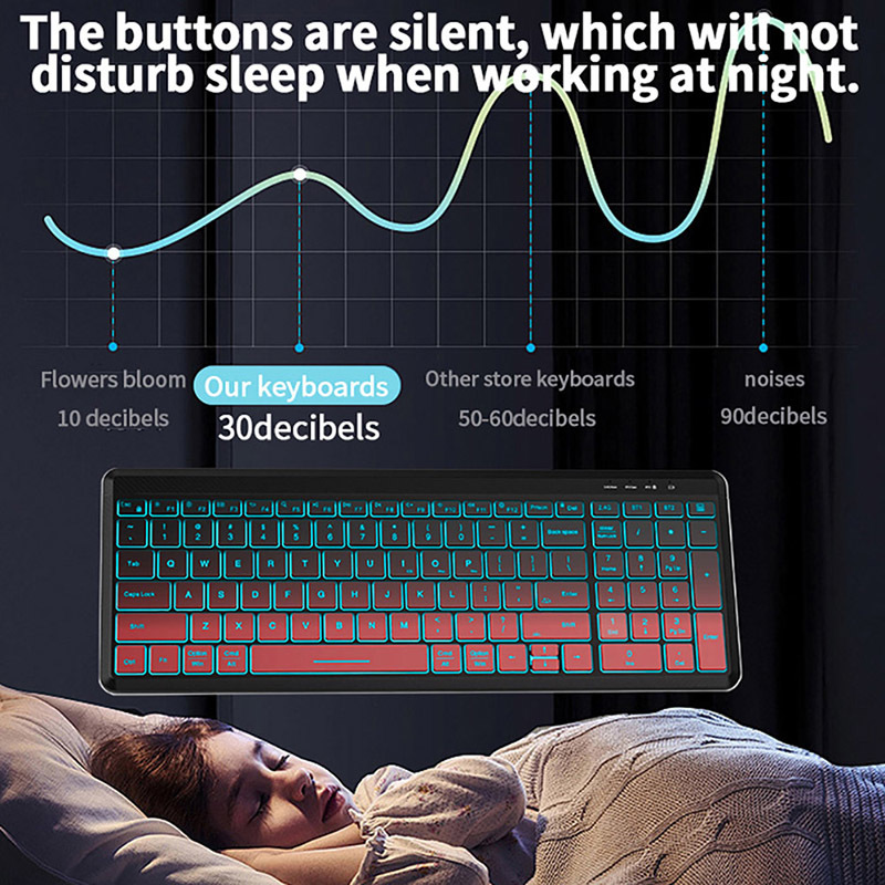 RGB Backlit Silent Wireless Te - Gaming Keyboard Mouse And Headset Combo avaliação e preço