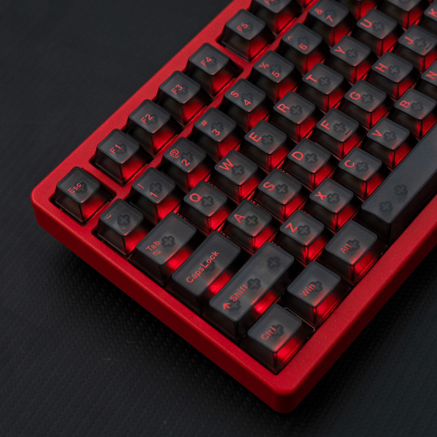 Conjunto de Teclas Mintcaps Mo - Keyboard Lube Kit avaliação e preço