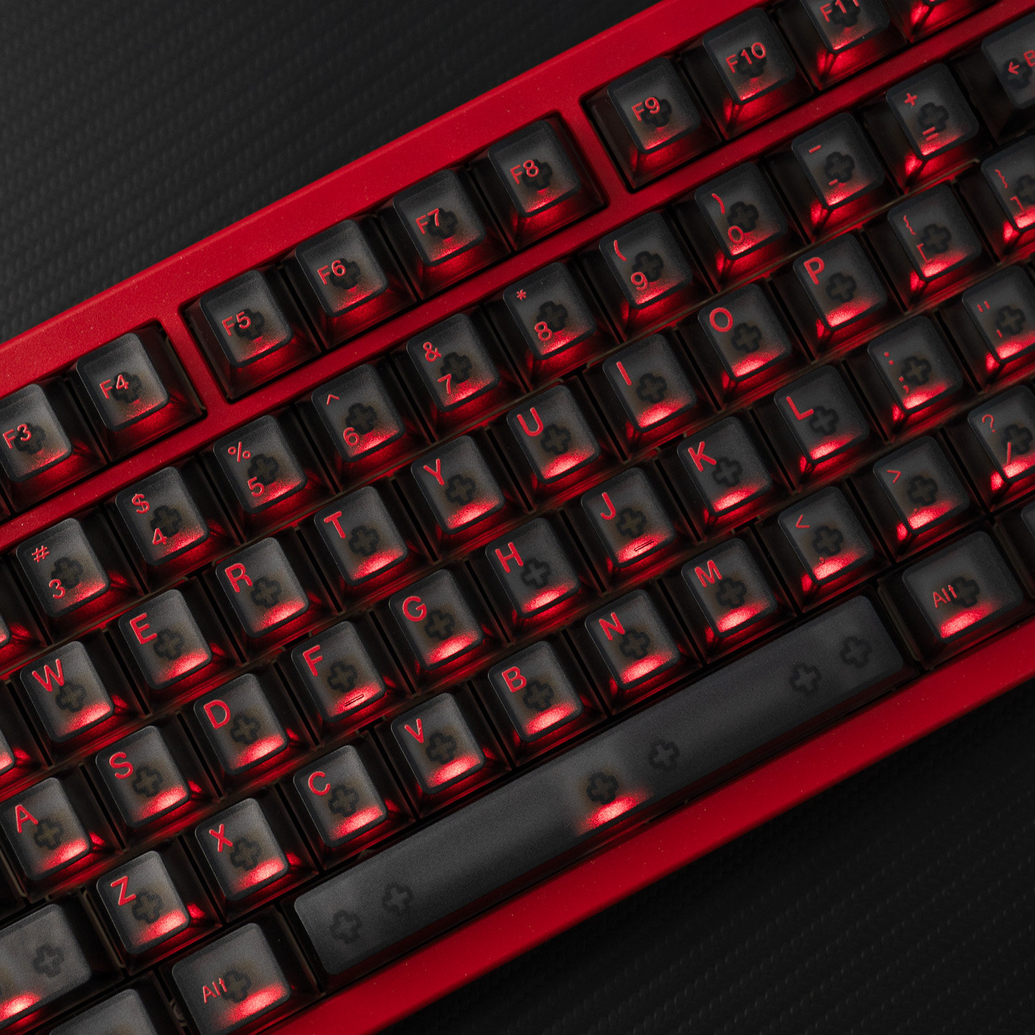 Conjunto de Teclas Mintcaps Mo - Keyboard Lube Kit avaliação e preço